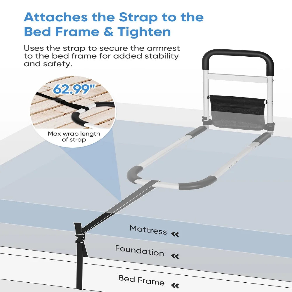 Hoe de bedrail te gebruiken 